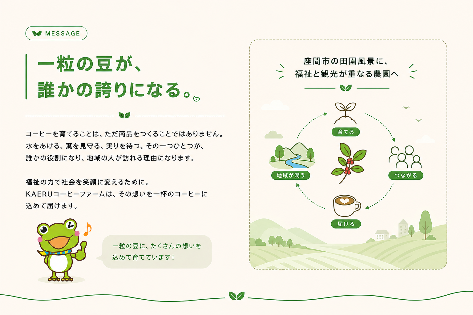 代表メッセージ。一粒の豆が、誰かの誇りになる。コーヒーを育てることは、ただ豆をつくることではありません。福祉の力で社会を笑顔に変えるために、KAERUコーヒーファームはその想いを一杯のコーヒーに込めて育てます。座間市の田園風景の中に、植える・育てる・つながる・誇りになる循環を。